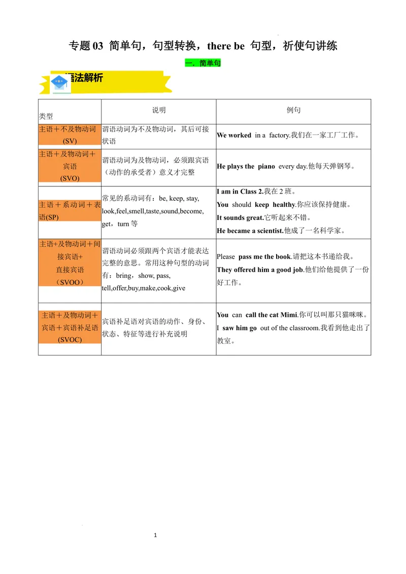 《专题03简单句，句型转换，therebe句型，祈使句讲练（原卷版）_初中英语789_最新人教版英语八年级上册_新版_最新2025秋人教版英语（八年级上册）_2025秋人教版英语8上：预习资料包》第1页预览