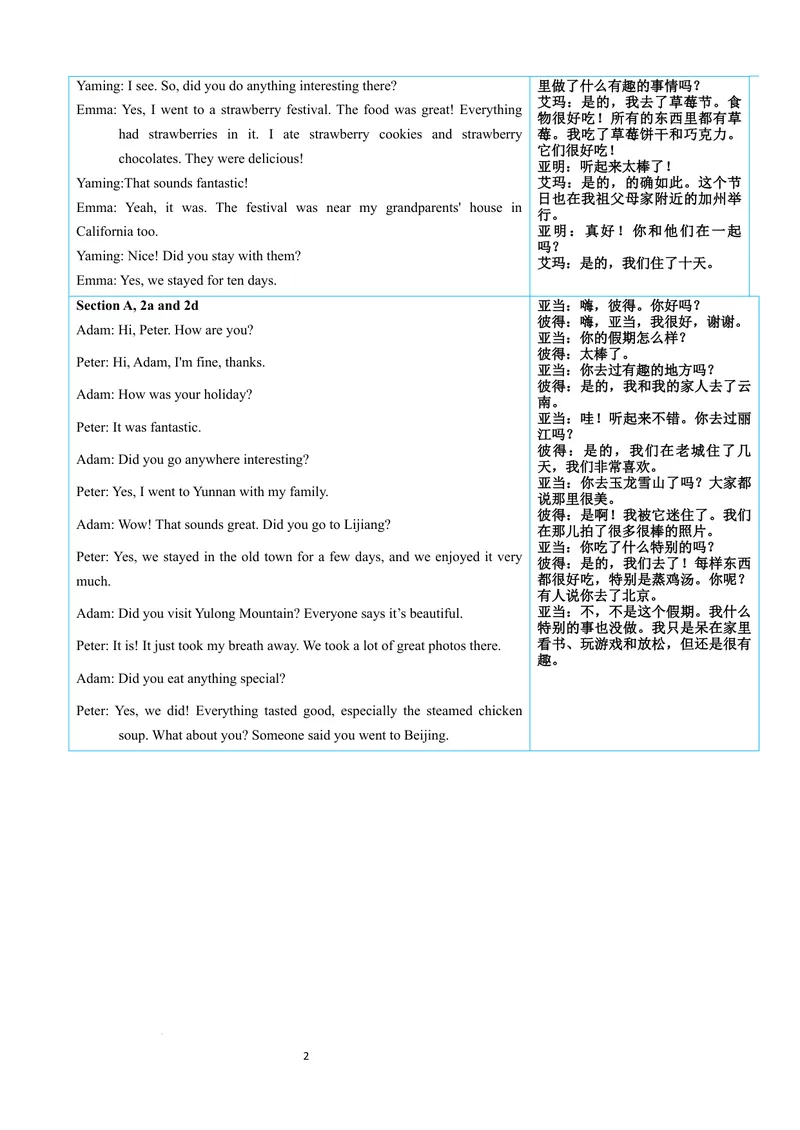 《专题01Unit1HappyHolidaySectionA（原卷版）_初中英语789_最新人教版英语八年级上册_新版_最新2025秋人教版英语（八年级上册）_2025秋人教版英语8上：预习资料包》第2页预览
