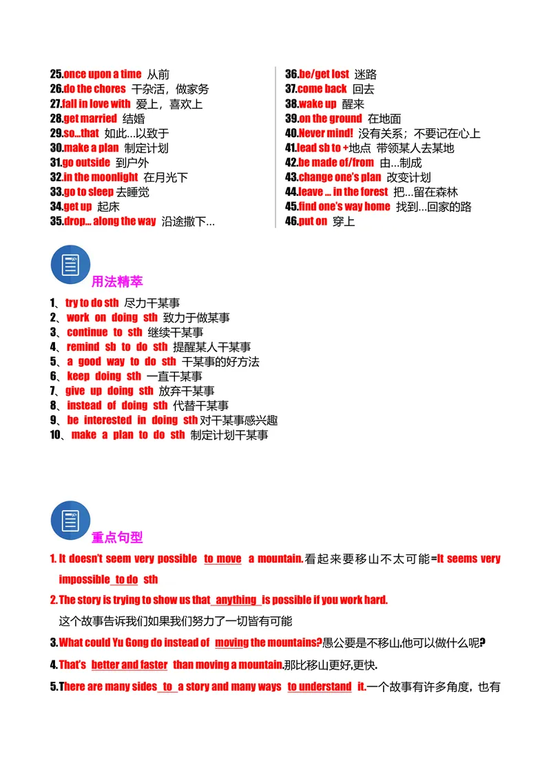 《专题01Unit6-Unit10(重点单词变形、词组、句型）（考点清单）-（人教版）_初中英语789_最新人教版英语八年级下册_旧版（有参考价值）_版本二_八年级英语下册（人教版）_2025版》第2页预览