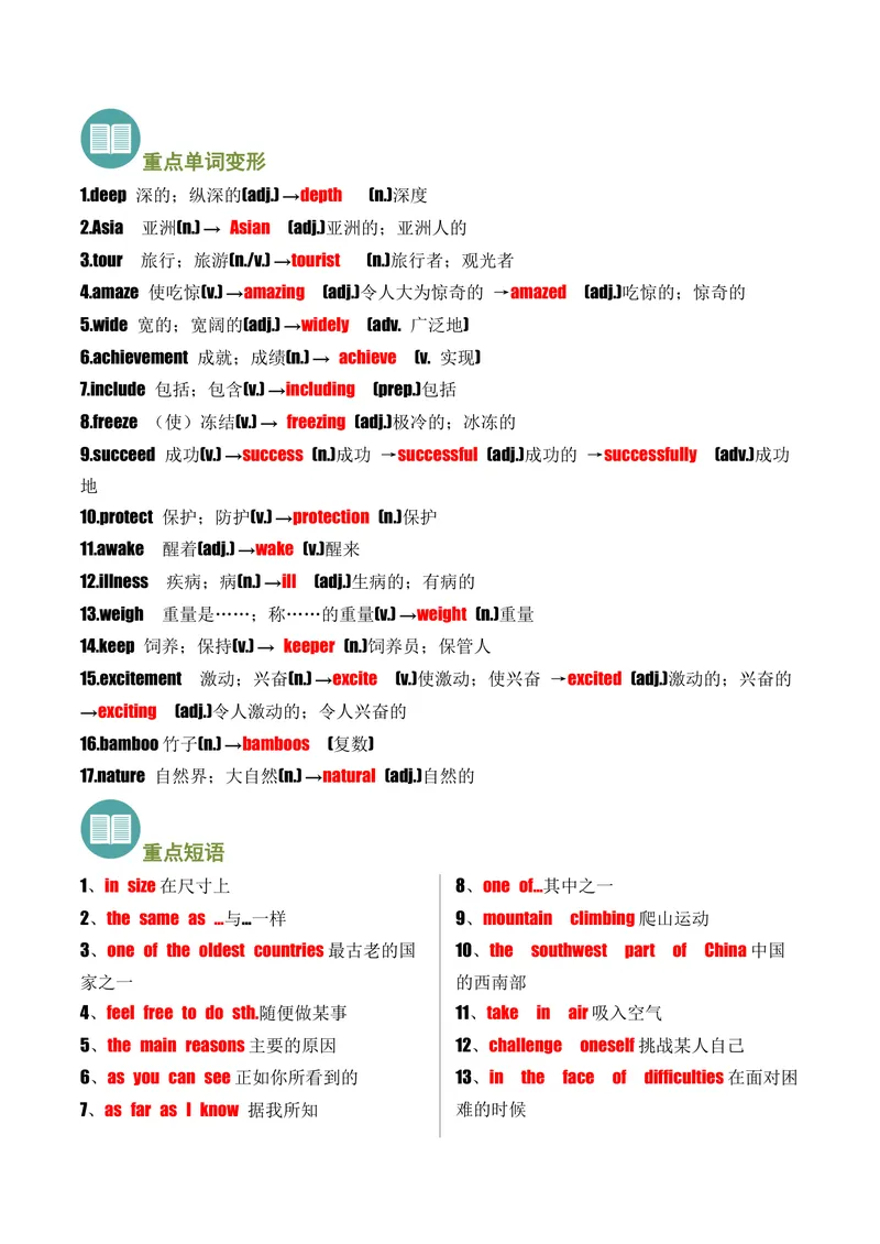 《专题01Unit6-Unit10(重点单词变形、词组、句型）（考点清单）-（人教版）_初中英语789_最新人教版英语八年级下册_旧版（有参考价值）_版本二_八年级英语下册（人教版）_2025版》第4页预览
