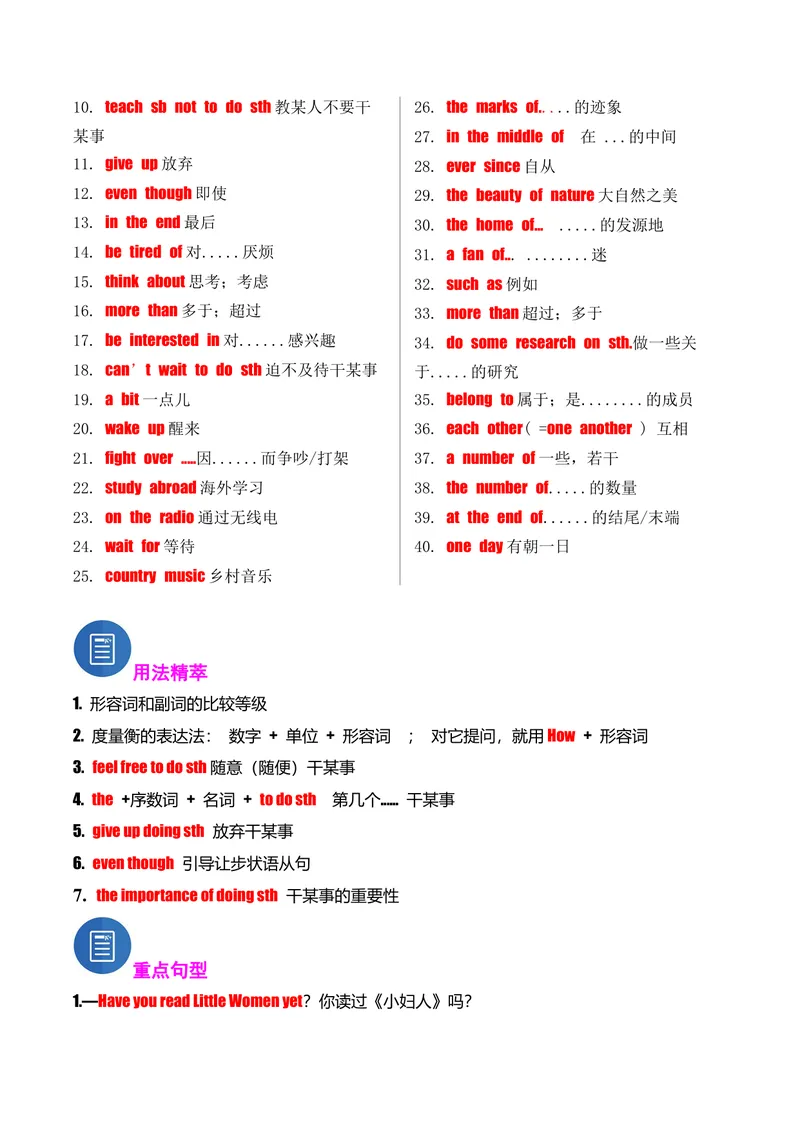 《专题01Unit6-Unit10(重点单词变形、词组、句型）（考点清单）-（人教版）_初中英语789_最新人教版英语八年级下册_旧版（有参考价值）_版本二_八年级英语下册（人教版）_2025版》第7页预览