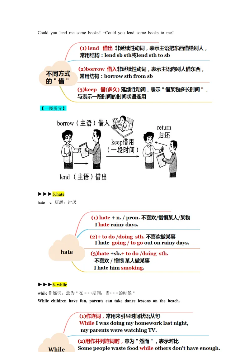 《Unit3（单元知识清单）-（人教版）_初中英语789_最新人教版英语八年级下册_旧版（有参考价值）_版本二_八年级英语下册（人教版）_知识清单》第5页预览