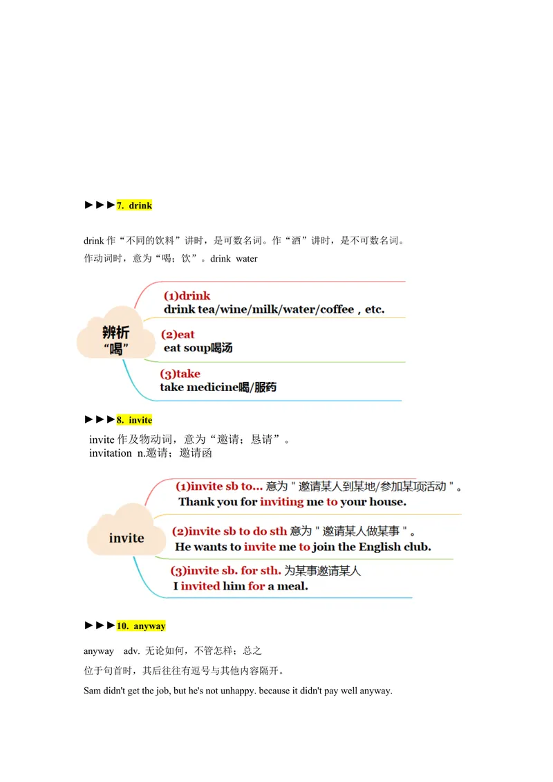 《Unit3（单元知识清单）-（人教版）_初中英语789_最新人教版英语八年级下册_旧版（有参考价值）_版本二_八年级英语下册（人教版）_知识清单》第6页预览