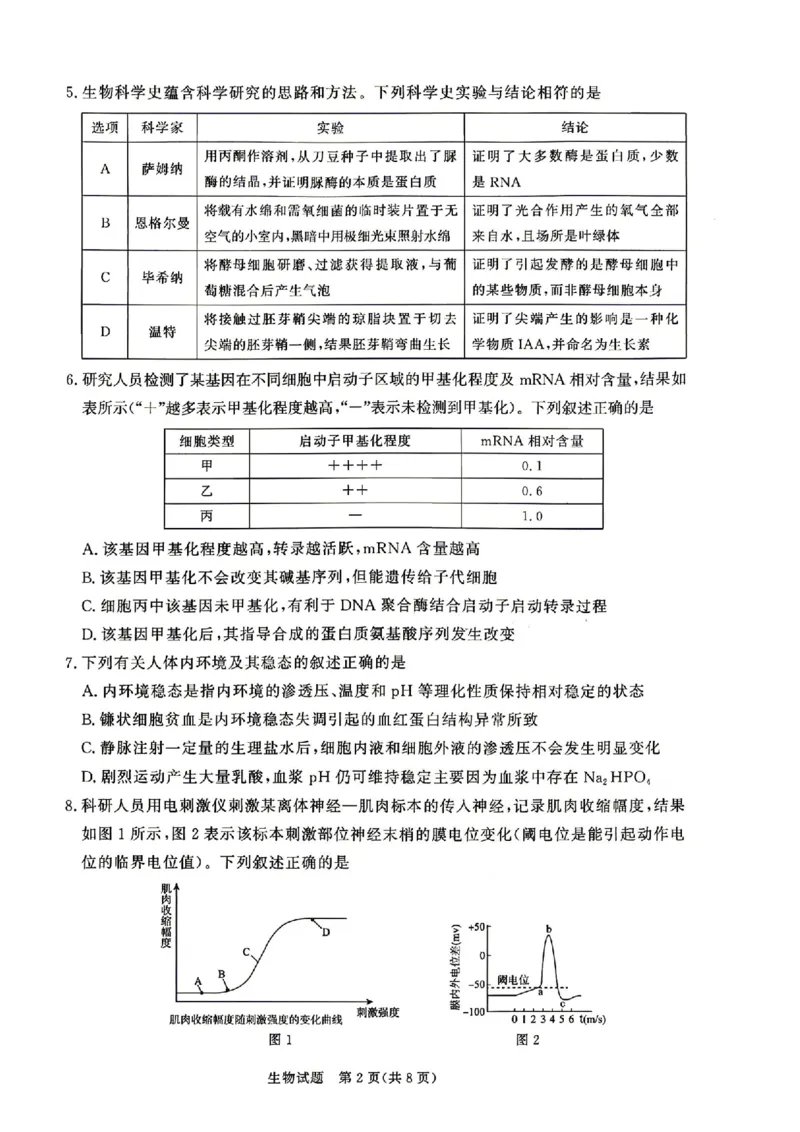 《生物_2024-2027高三（6-6月题库）_2026年05月高三试卷_260502河南省青桐鸣2026届4月28-29日高三质检内部练（全科）_河南青桐鸣2026届高三下学期4月质检生物试题+答案》第2页预览