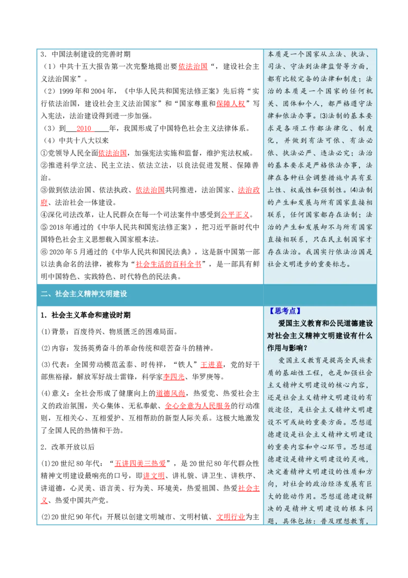 《第10课当代中国的法治与精神文明建设（答案版））_新版高中_高中历史新版_高中历史选择性必修1（统编版）_同步讲义-P5_2024版》第2页预览