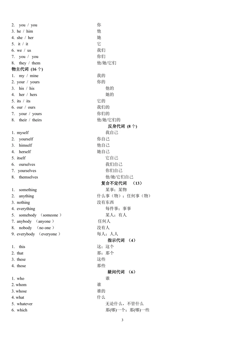 《中考1600按词性分类_初中英语789_26秋最新人教版英语九年级上册_26秋人教九上_39、赠送其它资料_旧版资料_18.中考词汇_中考英语词汇1600》第3页预览