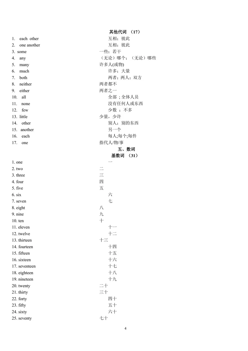 《中考1600按词性分类_初中英语789_26秋最新人教版英语九年级上册_26秋人教九上_39、赠送其它资料_旧版资料_18.中考词汇_中考英语词汇1600》第4页预览