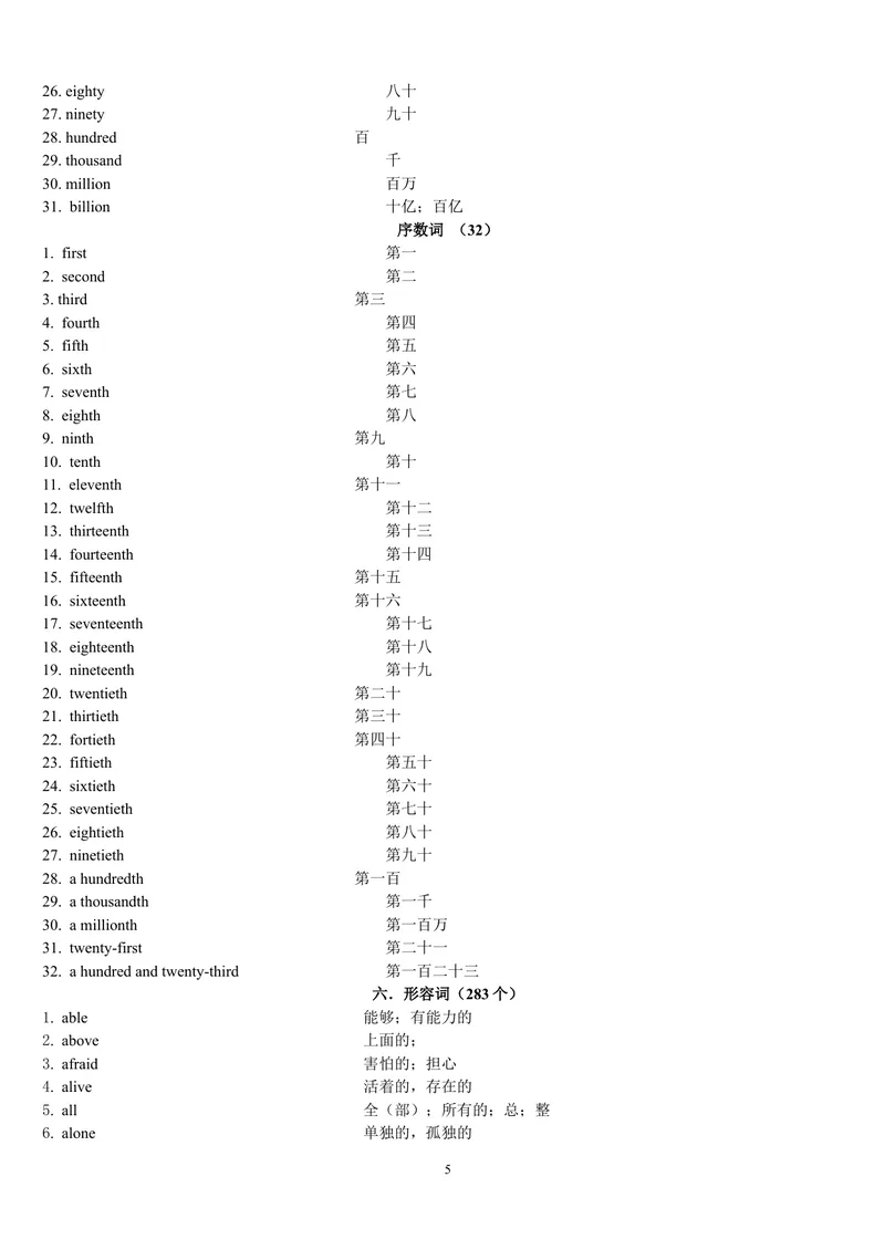 《中考1600按词性分类_初中英语789_26秋最新人教版英语九年级上册_26秋人教九上_39、赠送其它资料_旧版资料_18.中考词汇_中考英语词汇1600》第5页预览
