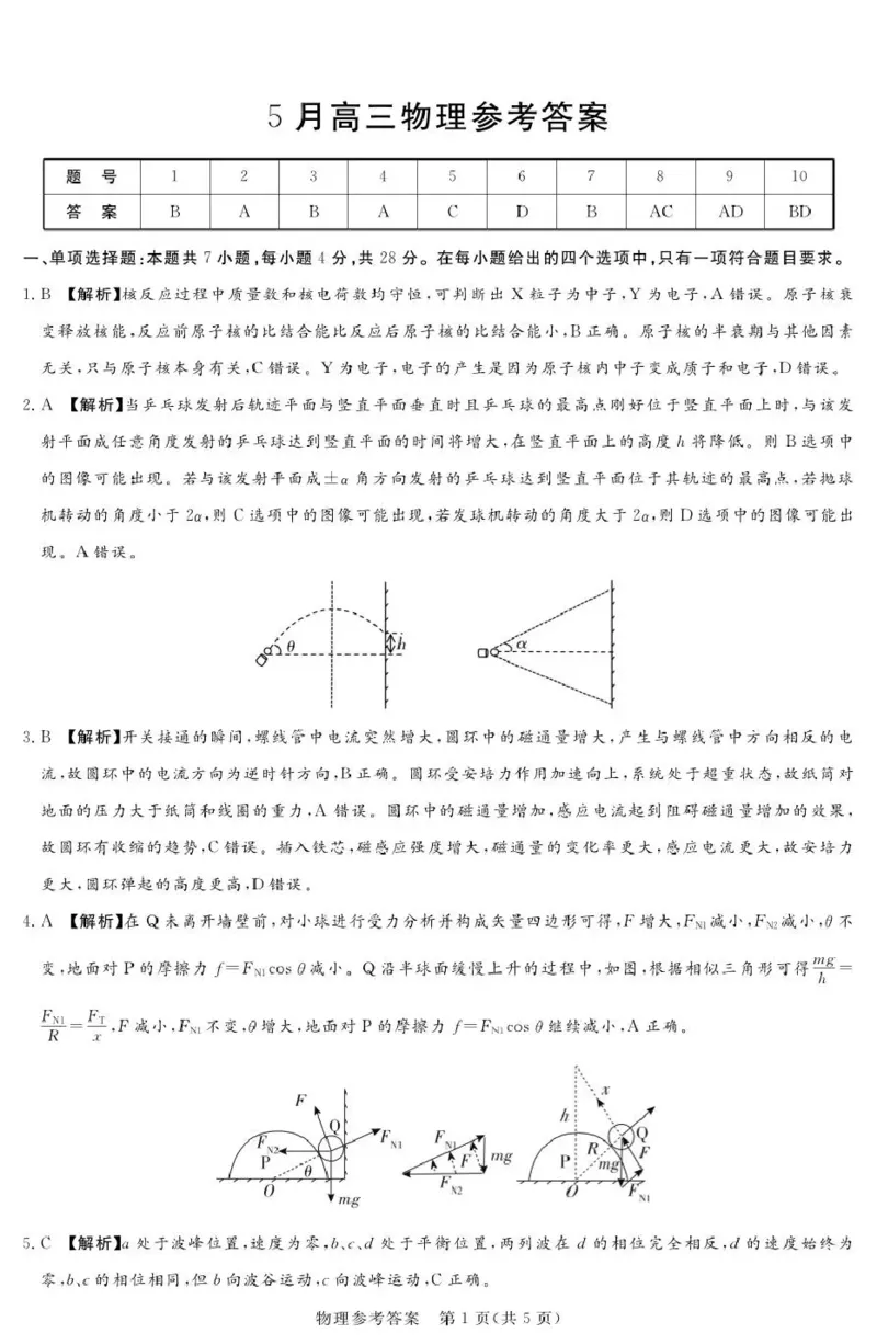 《湘豫名校2026届高三下学期5月预测联考物理答案_2024-2027高三（6-6月题库）_2026年05月高三试卷_260522河南省湘豫名校2026届高三下学期5月预测联考（全科）》第1页预览