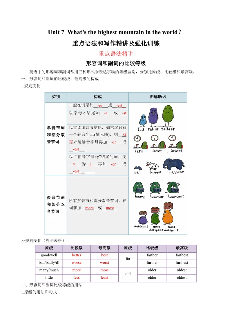 《Unit7What’sthehighestmountainintheworld？重点语法和写作精讲及强化训练（教师版）_初中英语789_最新人教版英语八年级下册_旧版（有参考价值）_版本二_八年级英语下册（人教版）_2024版》第1页预览