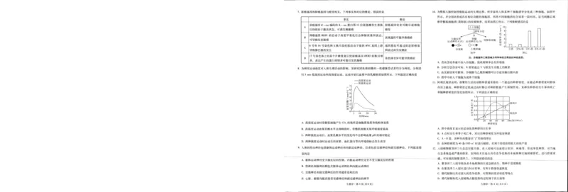 《生物试卷_2024-2027高三(6-6月题库)_2026年05月高三试卷_2605072026届云南省昆明市第一中学高三下学期4月复习诊断(全科)_云南昆明市第一中学等校2026届高三下学期4月复习诊断生物试题》第2页预览