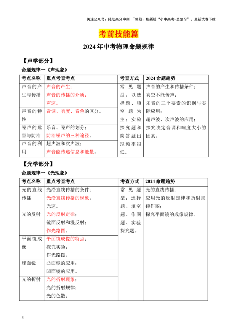 《物理（主文件，476页）-2024年中考考前最后一课(1)_中考-总复习（2026版）_04-物理-中考总复习_2024年中考复习资料_三轮复习_2024年中考物理考前最后一课》第3页预览