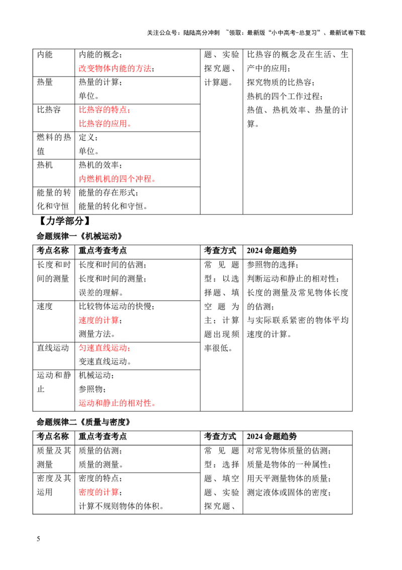 《物理（主文件，476页）-2024年中考考前最后一课(1)_中考-总复习（2026版）_04-物理-中考总复习_2024年中考复习资料_三轮复习_2024年中考物理考前最后一课》第5页预览