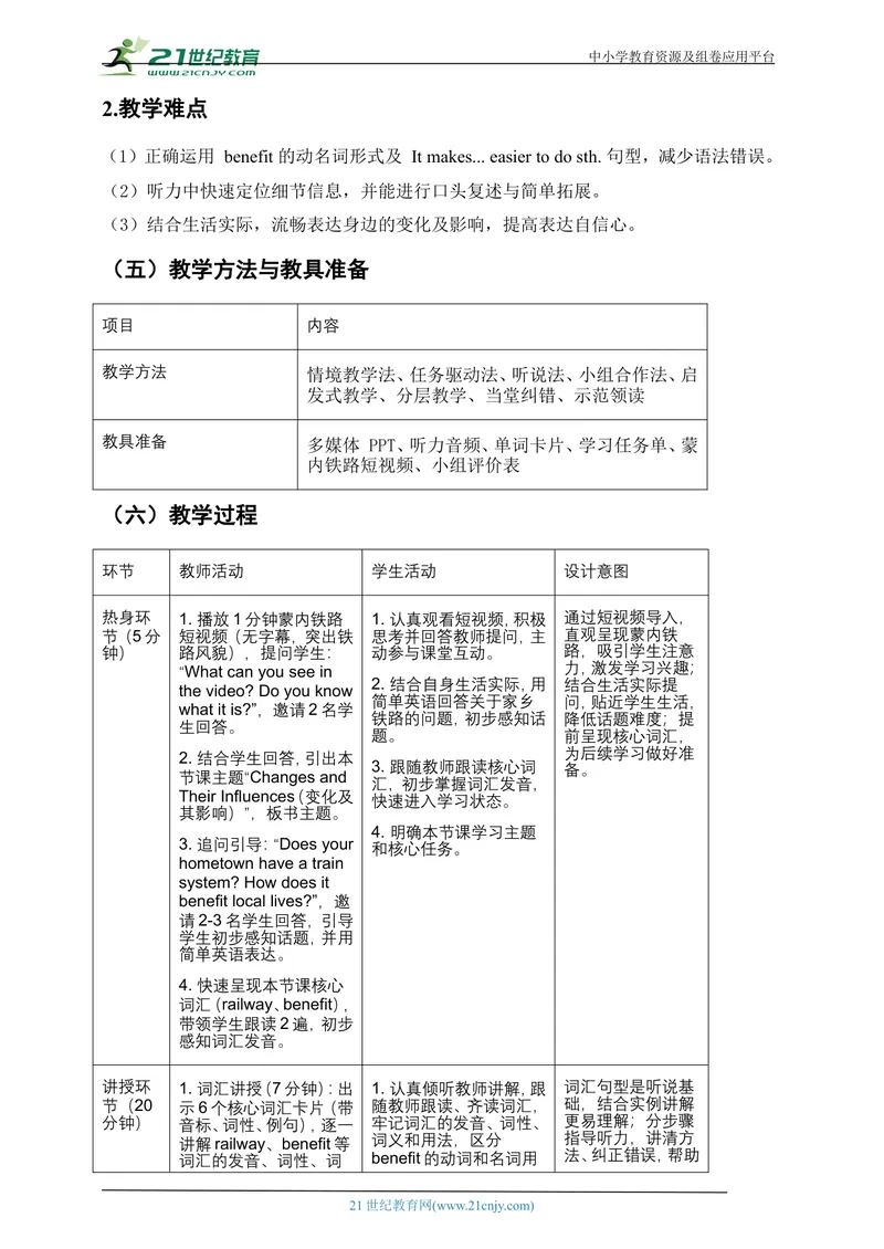 《[25710084]2026新人教版九年级英语上册Unit1ChangesAroundUsSectionB（1a-1f）听说课精品教案_初中英语789_26秋最新人教版英语九年级上册_26秋人教九上_39、赠送其它资料_教案（持续更新）》第3页预览