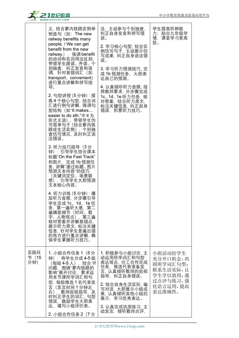 《[25710084]2026新人教版九年级英语上册Unit1ChangesAroundUsSectionB（1a-1f）听说课精品教案_初中英语789_26秋最新人教版英语九年级上册_26秋人教九上_39、赠送其它资料_教案（持续更新）》第4页预览