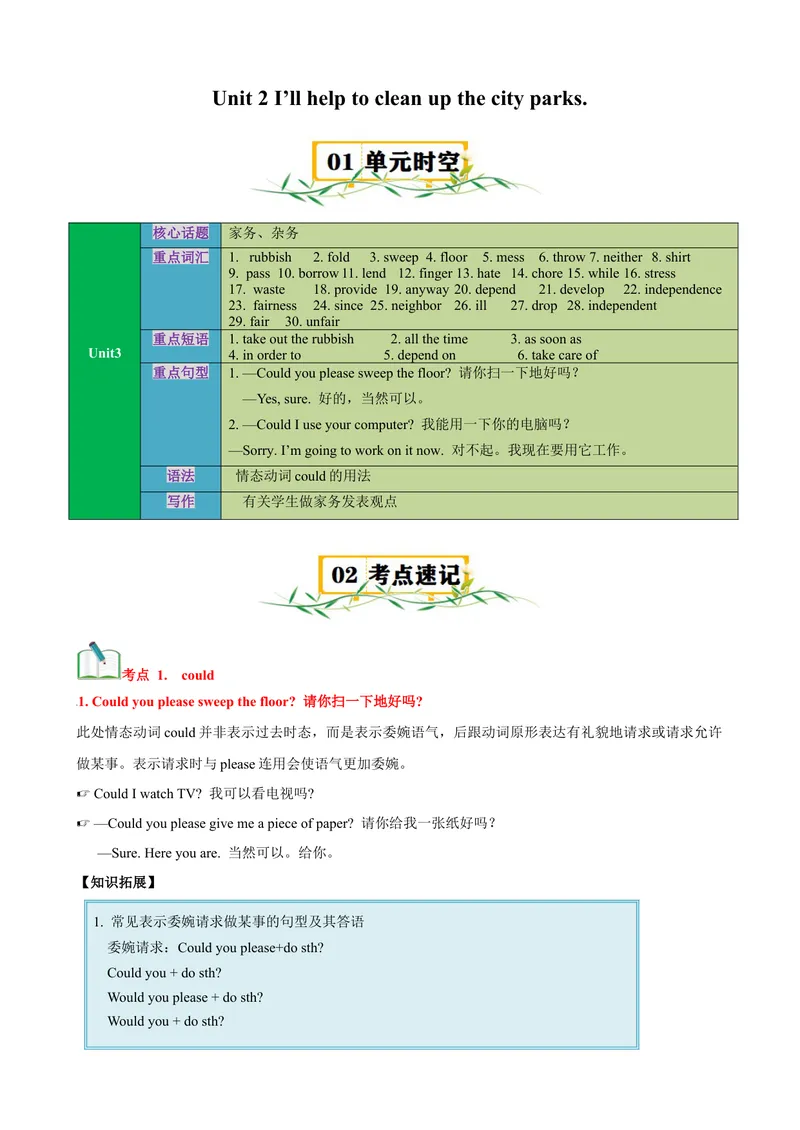 《Unit3（知识清单）（人教版）（学生版）_初中英语789_最新人教版英语八年级下册_旧版（有参考价值）_版本二_八年级英语下册（人教版）_单元知识复习专项-U122_2024版》第1页预览