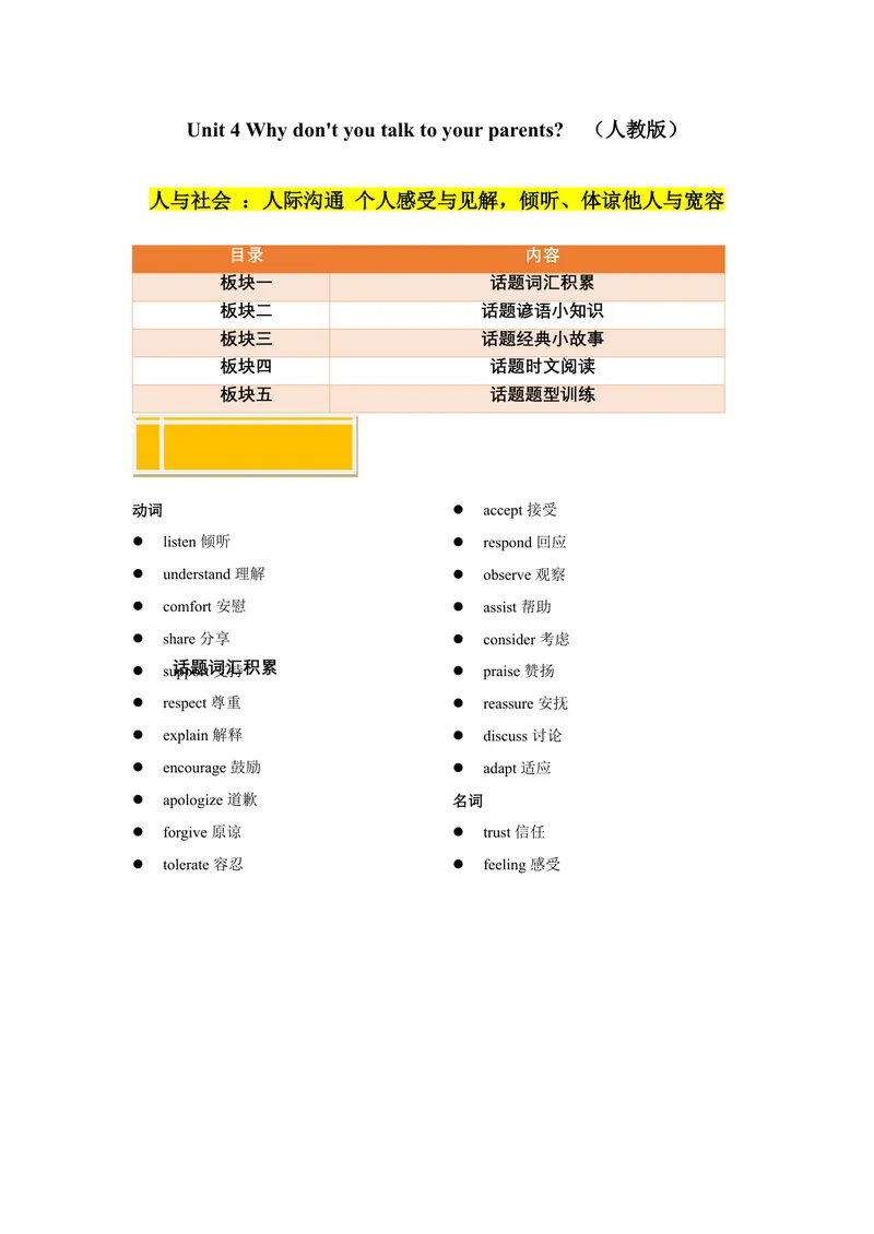 《Unit4Whydon'tyoutalktoyourparents？（人与社会：人际沟通个人感受与见解，倾听、体谅他人与宽容）（学生版）_初中英语789_最新人教版英语八年级下册_旧版（有参考价值）_版本二》第1页预览