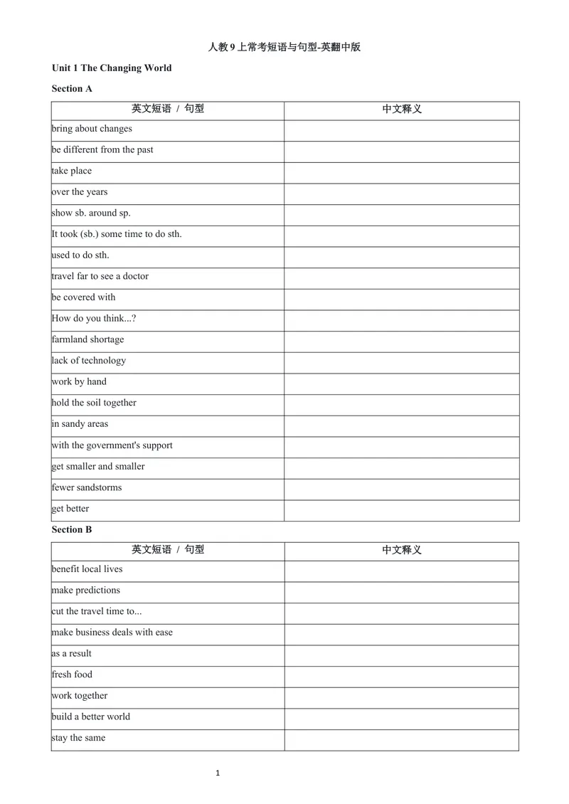 《人教9上常考短语与句型-英译中_初中英语789_26秋最新人教版英语九年级上册_26秋人教九上_06、短语句型默写表（中译英+英译中）PDF版+word版_08短语句型默写中英互译》第1页预览