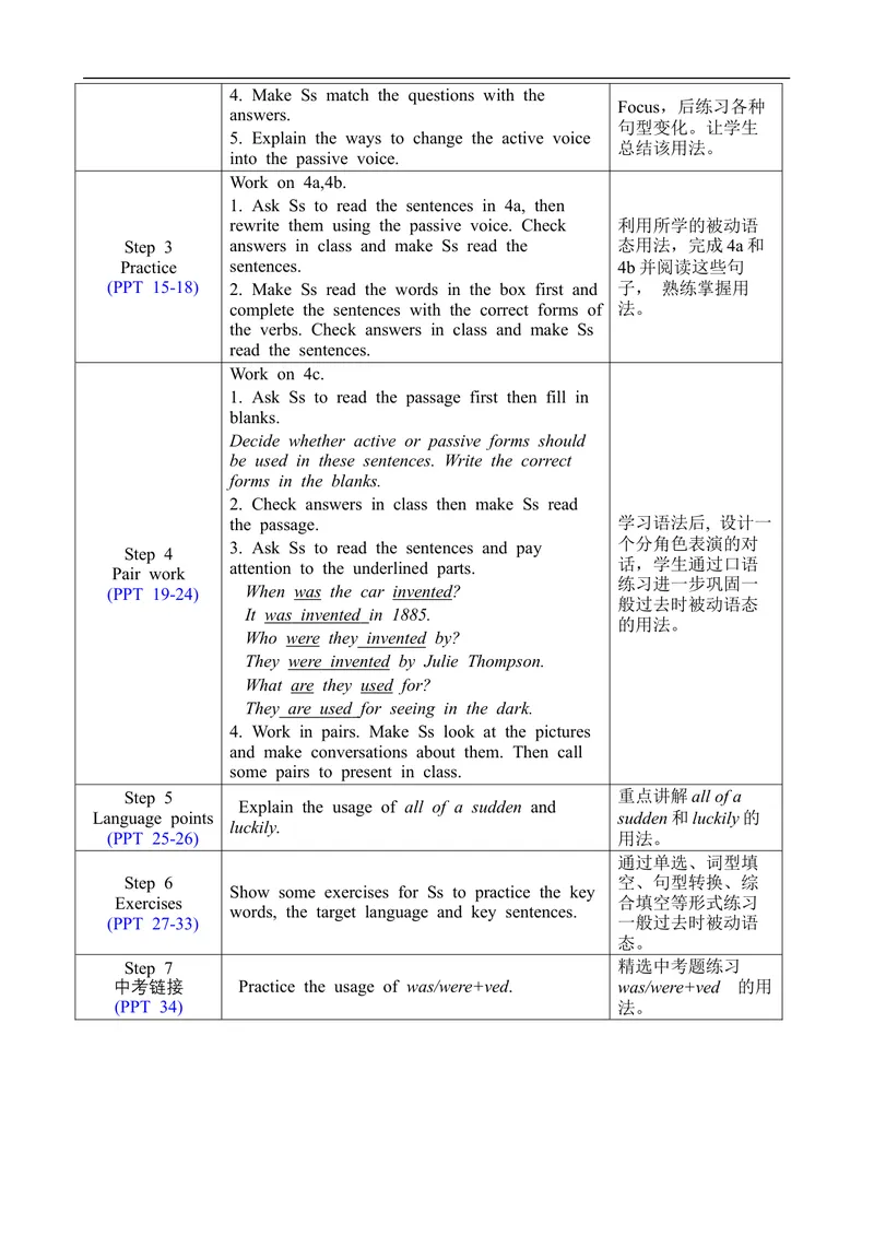 《Unit6SectionAGrammarFocus-4c_初中英语789_旧版人教版英语九年级全册_旧版可参考_02.英语9全一册-表格式全英教案+PPT课件+朗读第2套_全英教案_Unit6（教案）_Unit6SectionAGrammarFocus-4c》第2页预览