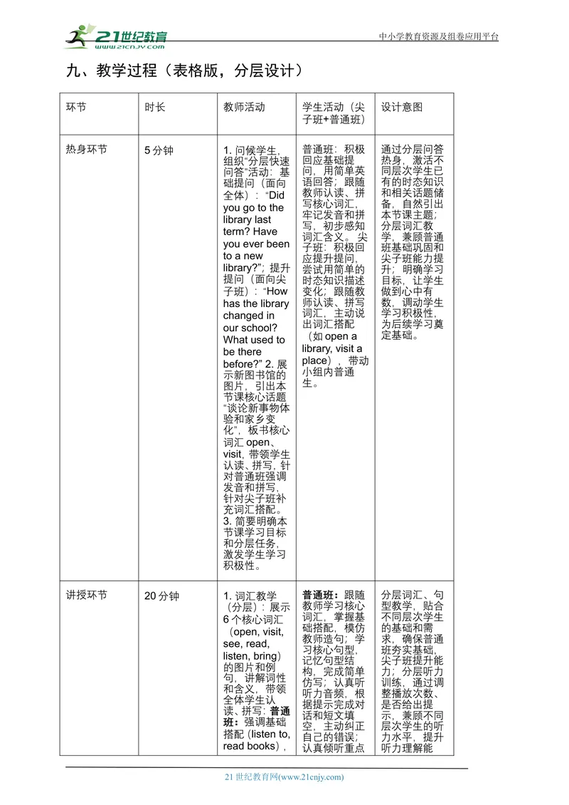《[25758251]新人教版九上英语Unit1TheChangingWorldSectionA4a-4d优质教案（第4课时）_初中英语789_26秋最新人教版英语九年级上册_26秋人教九上_39、赠送其它资料_教案（持续更新）》第5页预览