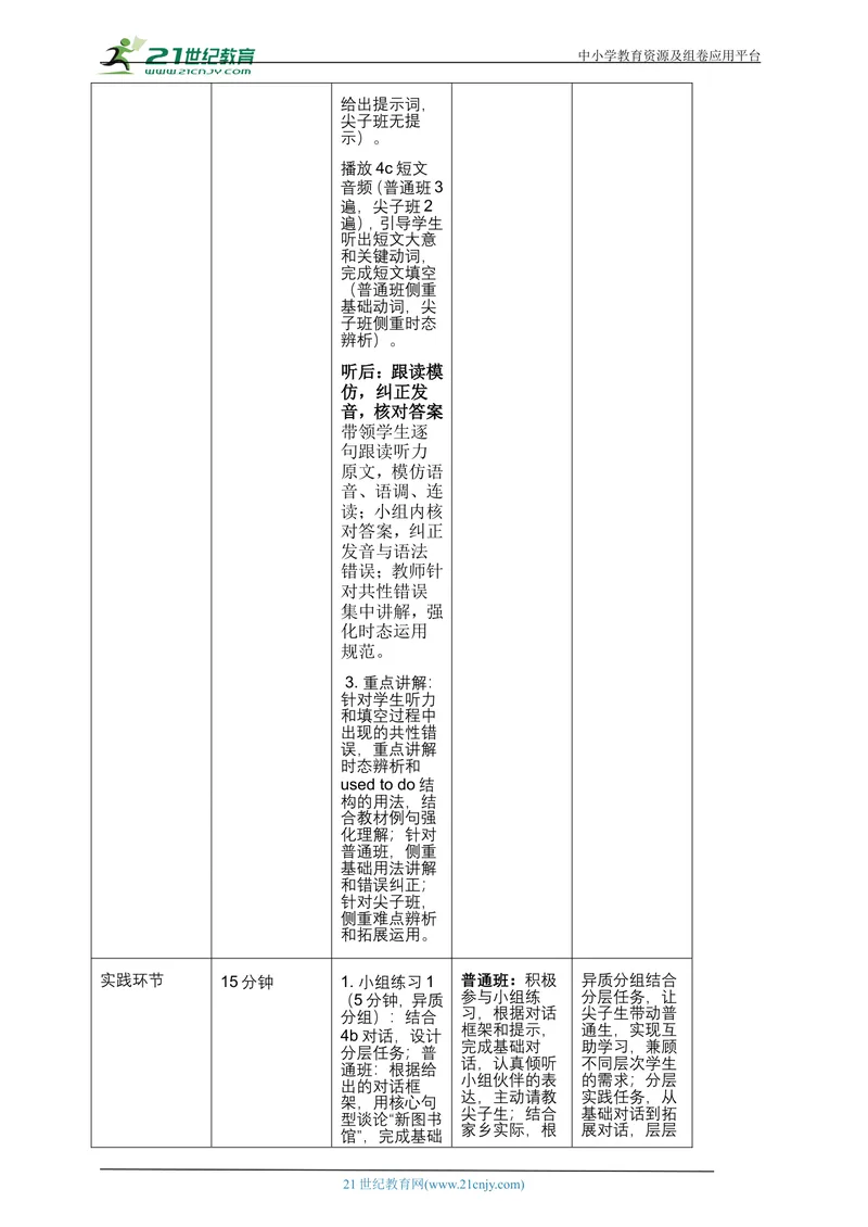 《[25758251]新人教版九上英语Unit1TheChangingWorldSectionA4a-4d优质教案（第4课时）_初中英语789_26秋最新人教版英语九年级上册_26秋人教九上_39、赠送其它资料_教案（持续更新）》第7页预览