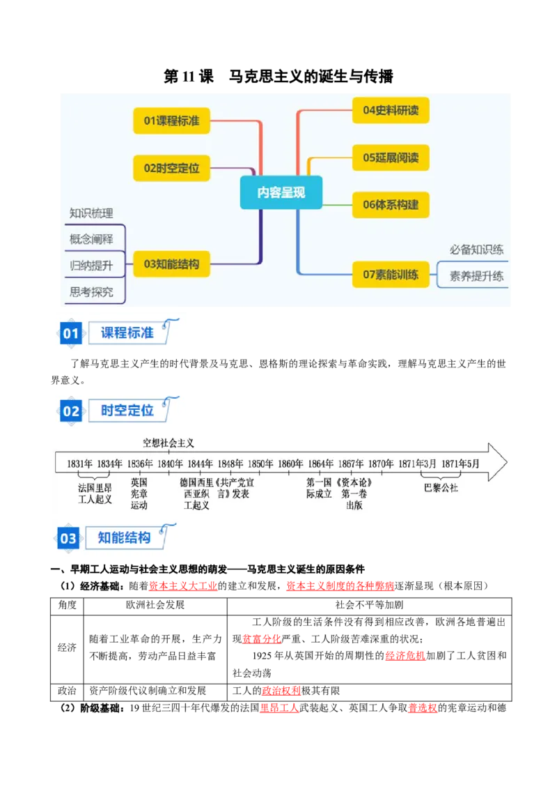 《第11课马克思主义的诞生与传播（教师版）_新版高中_高中历史新版_高中历史纲要下（统编版）_同步讲义-P5_2024版》第1页预览