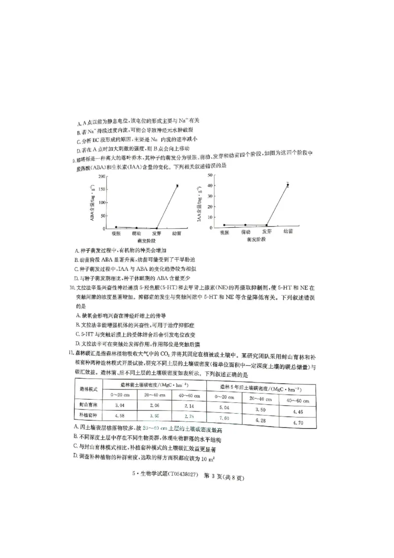 《河南省华大新高考联盟2026届高三下学期5月联考生物试卷（含答案）_2024-2027高三（6-6月题库）_2026年05月高三试卷_260519河南省华大新高考联盟2026届高三下学期5月联考（全科）》第3页预览