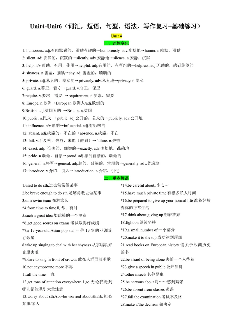 《Unit4-Unit6（词汇，短语，句型，语法，写作复习+基础练习）（人教新目标版）（解析版）_初中英语789_旧版人教版英语九年级全册_新更新初中英语9全_12期中期末复习专项_期末复习》第1页预览