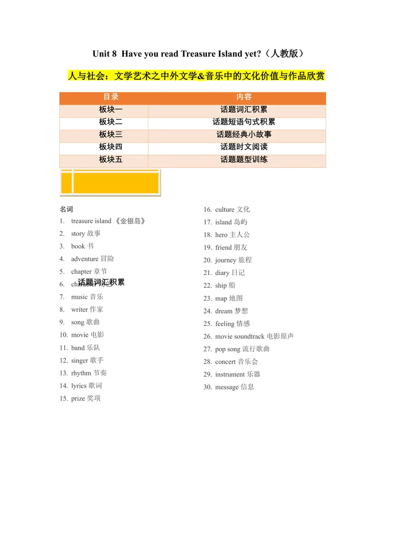 《Unit8HaveyoureadTreasureIslandyet？（人与社会：文学艺术之中外文学&音乐中的文化价值与作品欣赏）（教师版）_初中英语789_最新人教版英语八年级下册_旧版（有参考价值）_版本二_2025版》第1页预览