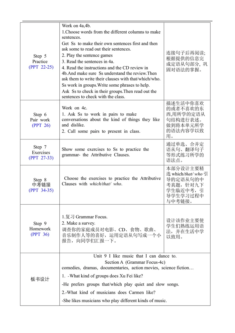 《Unit9SectionAGrammarFocus-4c_初中英语789_旧版人教版英语九年级全册_旧版可参考_02.英语9全一册-表格式全英教案+PPT课件+朗读第2套_全英教案_Unit9（教案）_Unit9SectionAGrammarFocus-4c》第2页预览