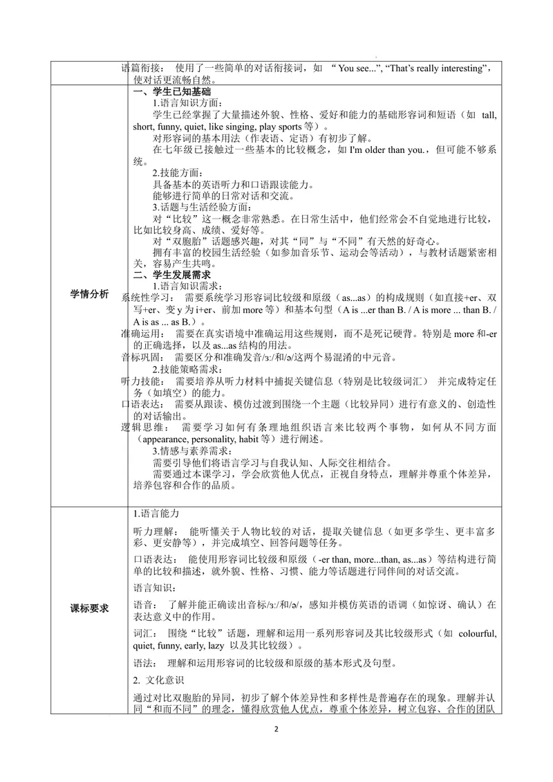 《Unit3课时2SectionA（Pronunciation&2a-2e）（教学设计）英语人教版2024八年级上册_初中英语789_最新人教版英语八年级上册_新版_初中英语8上新更新第二套可选择_2教案_U3》第2页预览