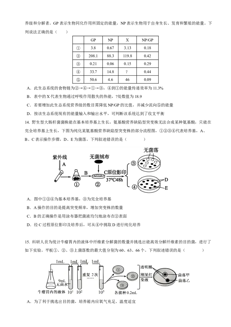 《福建省福州市台江区九校2025-2026学年高二下学期期中考试生物Word版含解析_2024-2027高二（7-7月题库）_2026年05月高二试卷_260525福建省福州市台江区九校2025-2026学年高二下学期期中考试》第4页预览