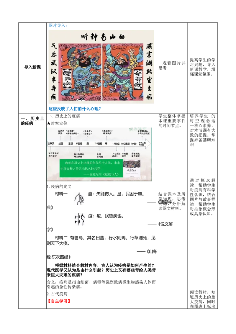 《第14课历史上的疫病与医学成就（教学设计）-（统编版选必2）_新版高中_高中历史新版_高中历史选择性必修2（统编版）_教学设计》第2页预览