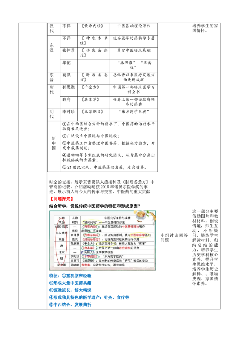 《第14课历史上的疫病与医学成就（教学设计）-（统编版选必2）_新版高中_高中历史新版_高中历史选择性必修2（统编版）_教学设计》第7页预览