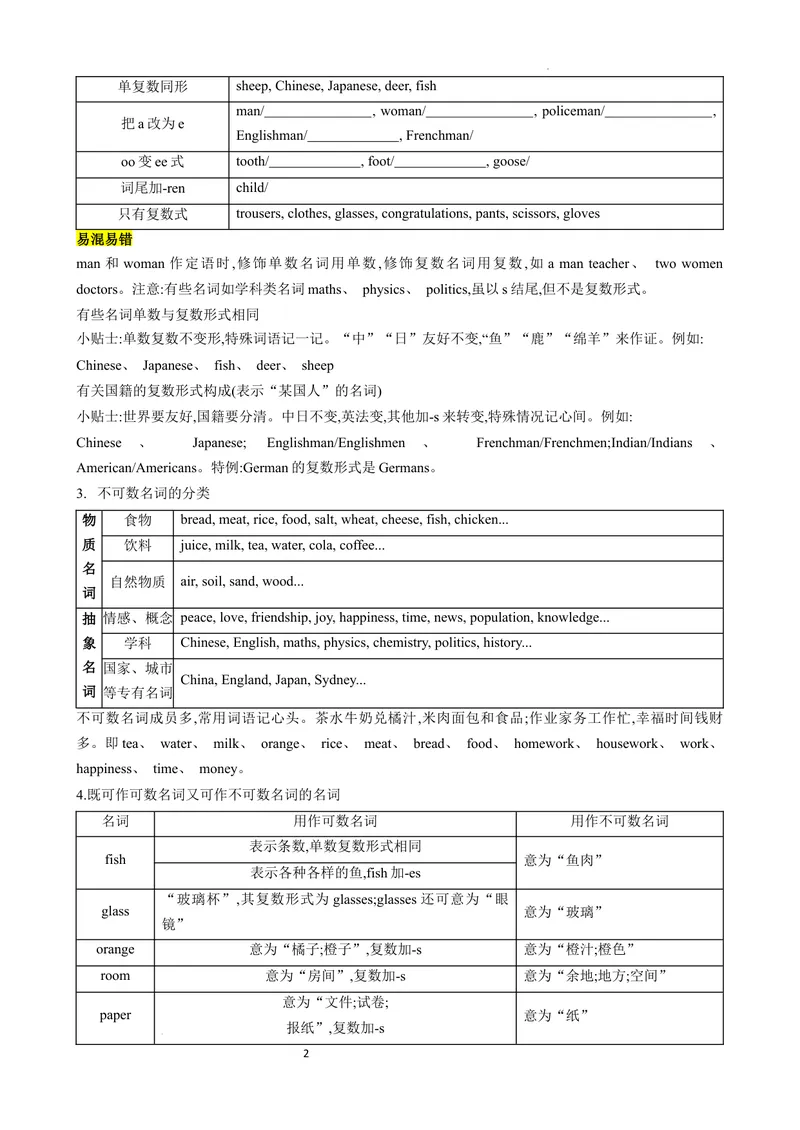 《专题01名词，代词讲练（原卷版）_初中英语789_最新人教版英语八年级上册_新版_最新2025秋人教版英语（八年级上册）_2025秋人教版英语8上：预习资料包_语法复习专题01名词，代词讲练》第2页预览