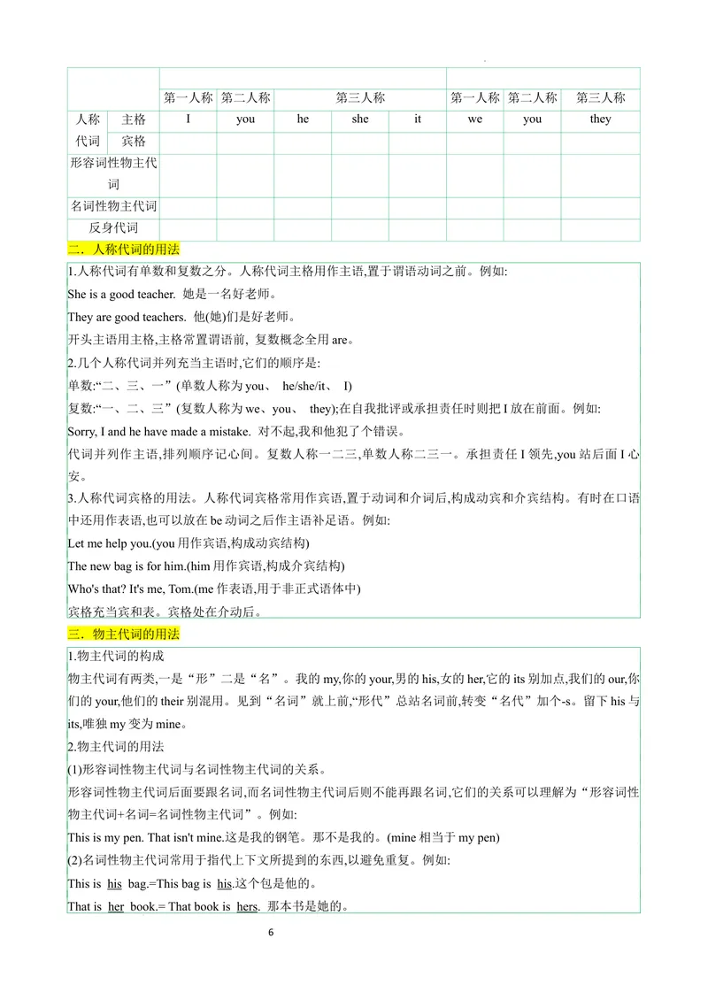 《专题01名词，代词讲练（原卷版）_初中英语789_最新人教版英语八年级上册_新版_最新2025秋人教版英语（八年级上册）_2025秋人教版英语8上：预习资料包_语法复习专题01名词，代词讲练》第6页预览