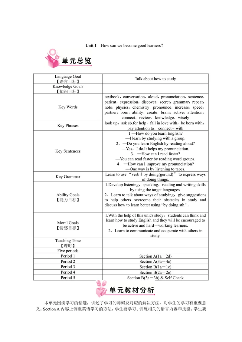 《九英上教案_初中英语789_26秋最新人教版英语九年级上册_人教版英语九年级全册_第一套_人教版英语九年级上册(RJ)--1.电子教案_人教版英语九年级上册(RJ)--1.电子教案》第1页预览
