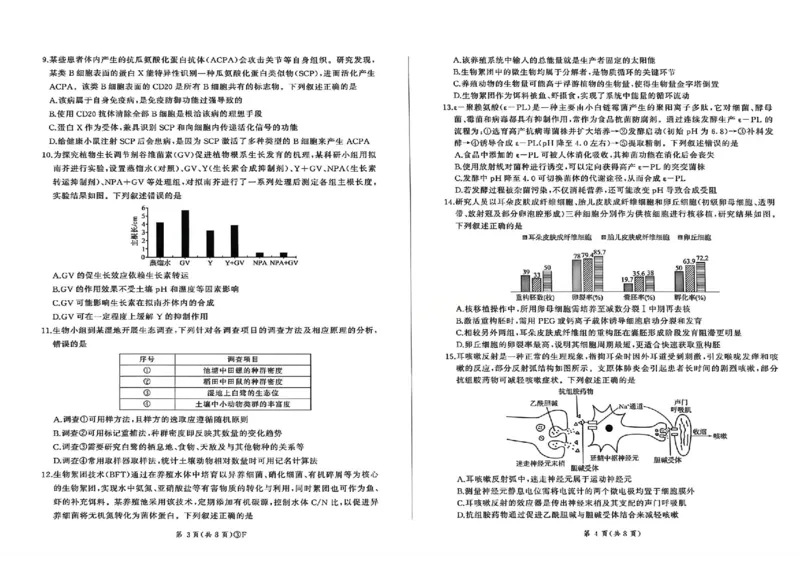 《生物_2024-2027高三（6-6月题库）_2026年05月高三试卷_2605212026届河南百师联盟高三下学期5月联考（二轮三）（全科）_2026届河南百师联盟高三下学期5月联考生物试题（含答案）》第2页预览