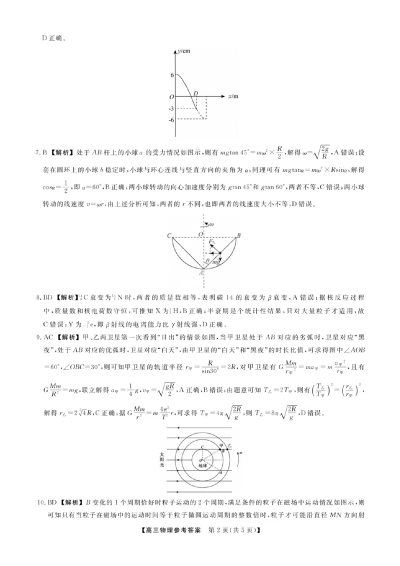 《物理答案_2024-2027高三（6-6月题库）_2026年05月高三试卷_260502山西2026届高三金科大联考（全科）_物理》第2页预览