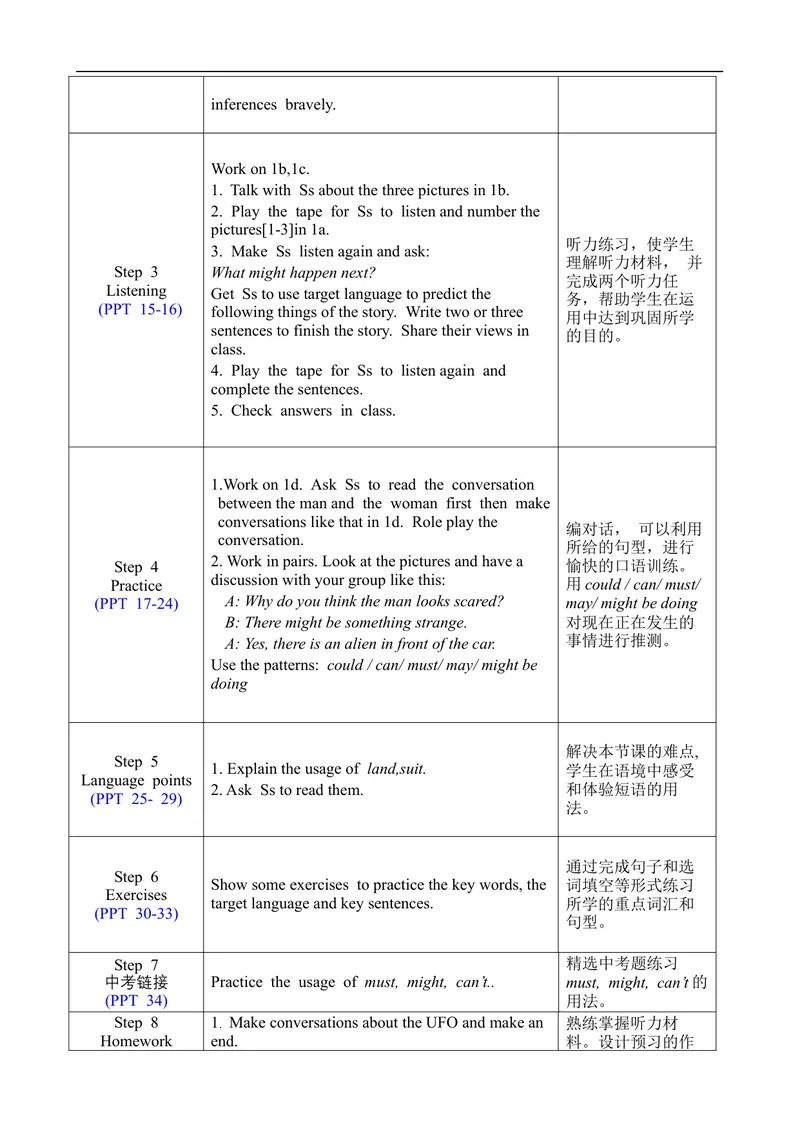 《Unit8SectionB1a-1d_初中英语789_旧版人教版英语九年级全册_旧版可参考_02.英语9全一册-表格式全英教案+PPT课件+朗读第2套_全英教案_Unit8（教案）_Unit8SectionB1a-1d》第2页预览
