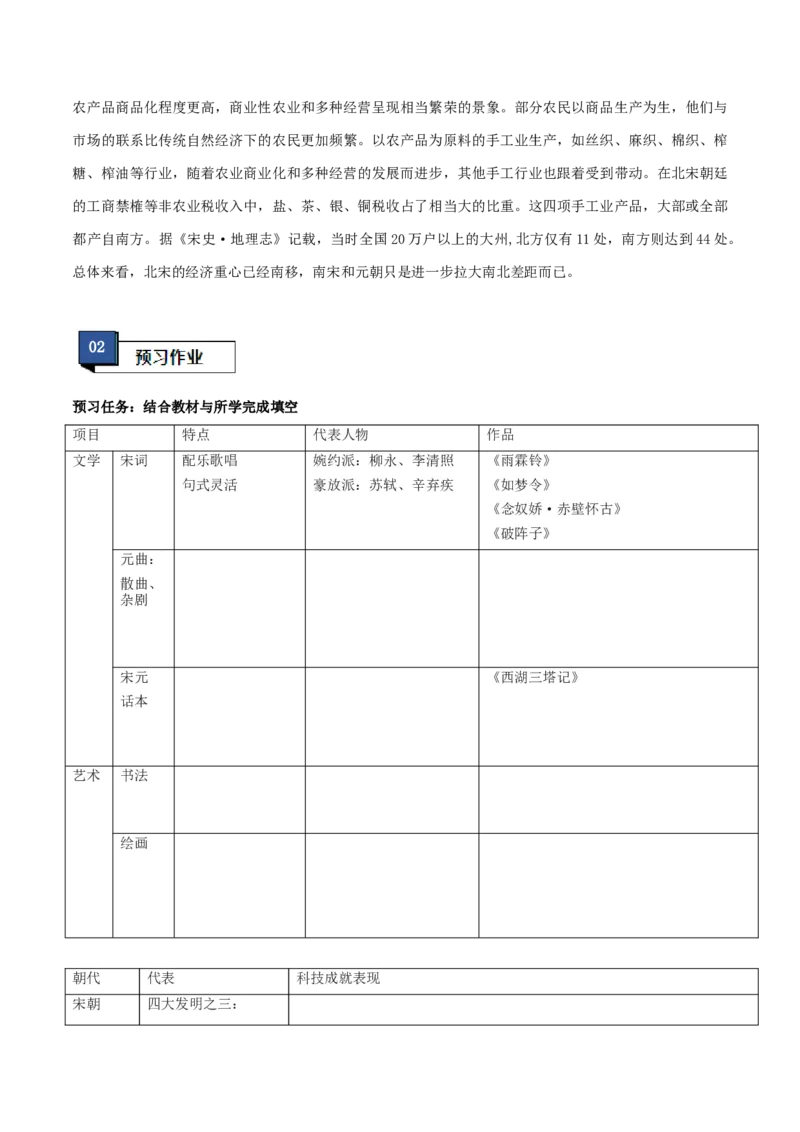 《第11课辽宋夏金元的经济、社会与文化（学案）-（中外历史纲要上册）_新版高中_高中历史新版_高中历史纲要上（统编版）_同步讲义-P5_2024版》第3页预览