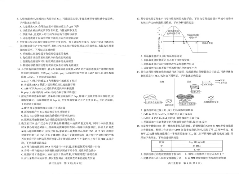 《武汉市2026届高三年级五月供题生物_2024-2027高三（6-6月题库）_2026年05月高三试卷_260522湖北省武汉市2026届高三年级五月供题（全科）》第2页预览