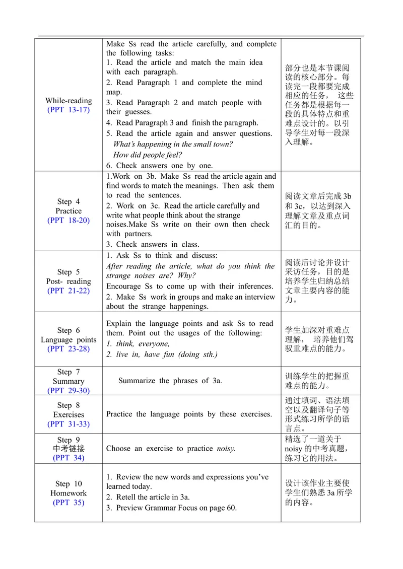 《Unit8SectionA3a-3c_初中英语789_旧版人教版英语九年级全册_旧版可参考_02.英语9全一册-表格式全英教案+PPT课件+朗读第2套_全英教案_Unit8（教案）_Unit8SectionA3a-3c》第2页预览
