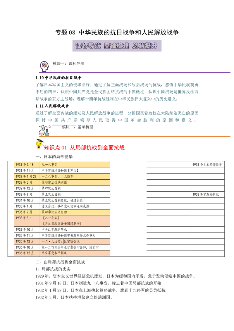 《知识串讲08中华民族的抗日战争和人民解放战争-高一历史上学期期中期（中外历史纲要上）_新版高中_高中历史新版_高中历史纲要上（统编版）_期中期末》第1页预览
