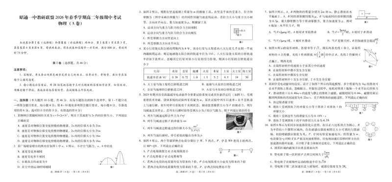 《昭通一中教研联盟2026年春季学期高二年级期中考试物理(A卷)-试卷_2024-2027高二（7-7月题库）_2026年05月高二试卷》第1页预览