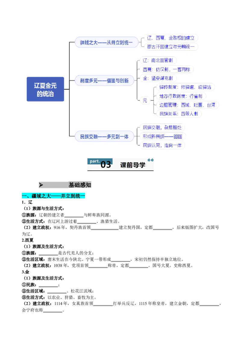 《第10课辽夏金元的统治（学生版）_新版高中_高中历史新版_高中历史纲要上（统编版）_同步讲义-P5_2025版》第2页预览