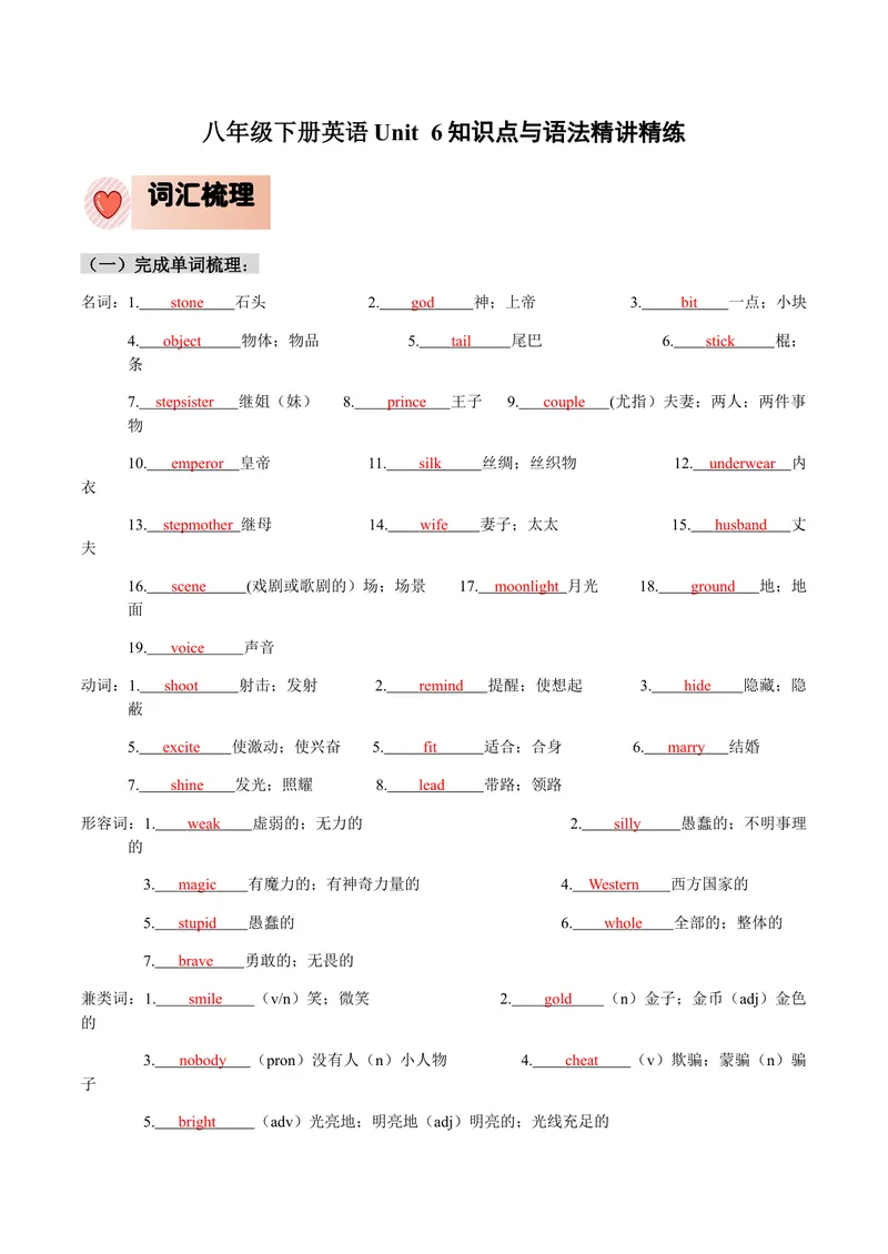 《人教版八年级下册英语Unit6单元知识点讲义（教师版）_初中英语789_最新人教版英语八年级下册_旧版（有参考价值）_版本二_八年级英语下册（人教版）_单元知识点讲义_教师版（含答案）》第1页预览