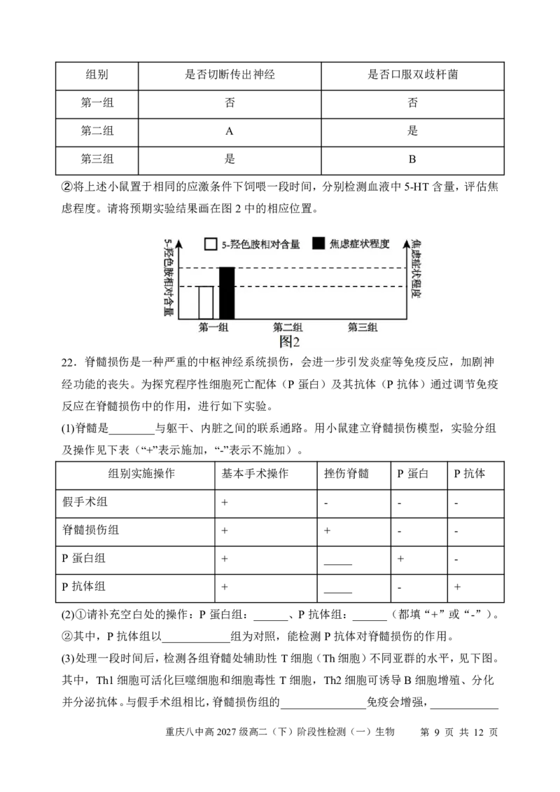 《生物-重庆市重庆八中2027级高二下阶段性检测（一）暨4月月考_2024-2027高二（7-7月题库）_2026年04月高二试卷_260408重庆市重庆八中2027级高二下阶段性检测（一）暨4月月考》第9页预览