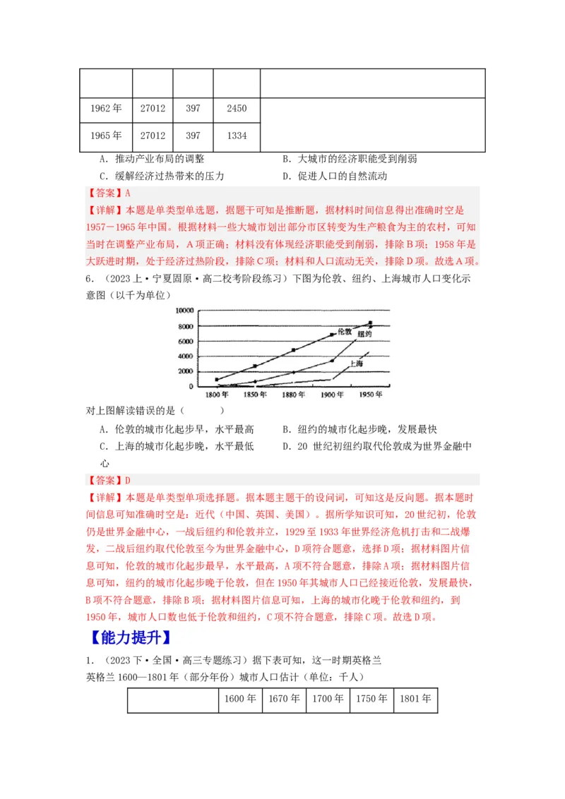 《第11课近代以来的城市化进程（分层作业）-（统编版选必2）（解析版）-_新版高中_高中历史新版_高中历史选择性必修2（统编版）_分层作业》第3页预览