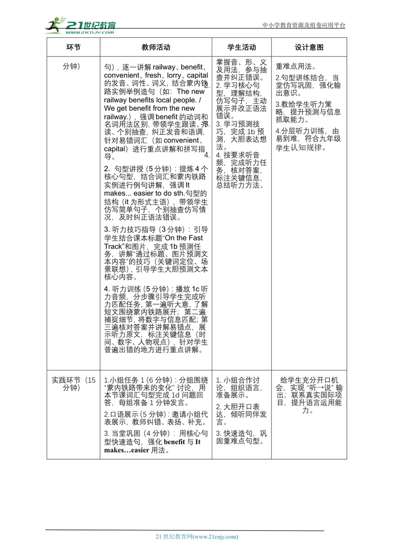 《[25719702]精品Unit1TheChangingWorldTheChangingWorldSectionB(1a-1d)听说拓展课教案（表格式）_初中英语789_26秋最新人教版英语九年级上册_26秋人教九上_39、赠送其它资料_教案（持续更新）》第4页预览